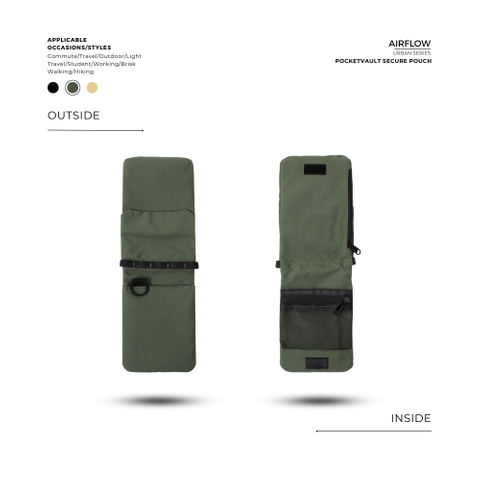 RFID 防盜隨身斜跨包